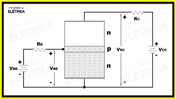 Aprenda como funciona um transistor Blog da Eletrônica